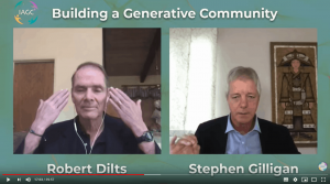 רוברט דילטס סטפן גליגאן